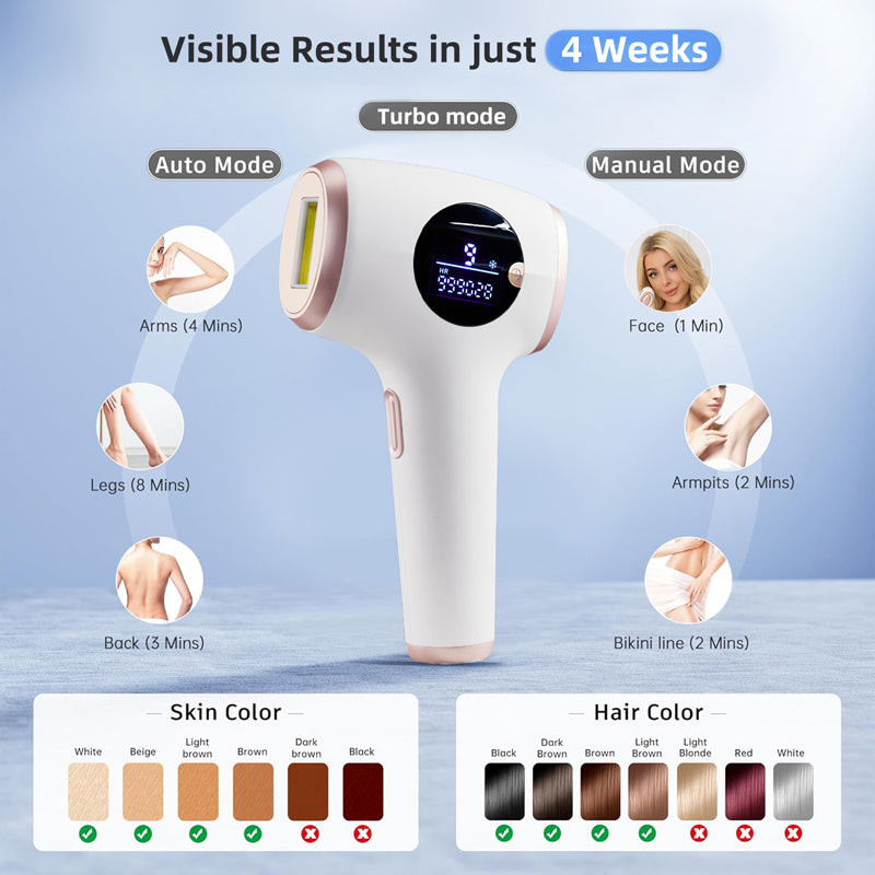Epiglow- épilateur laser